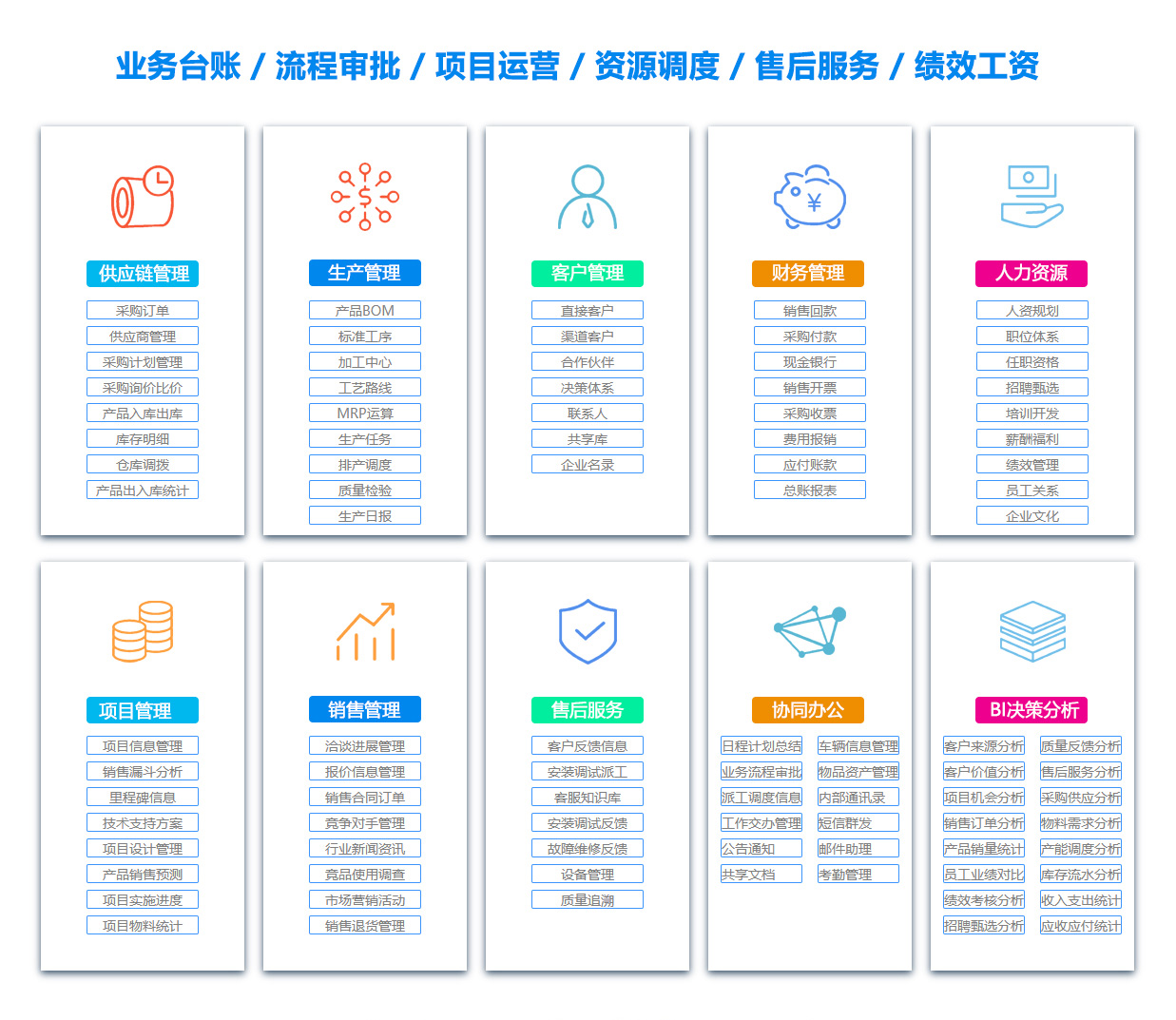江西日志管理系统